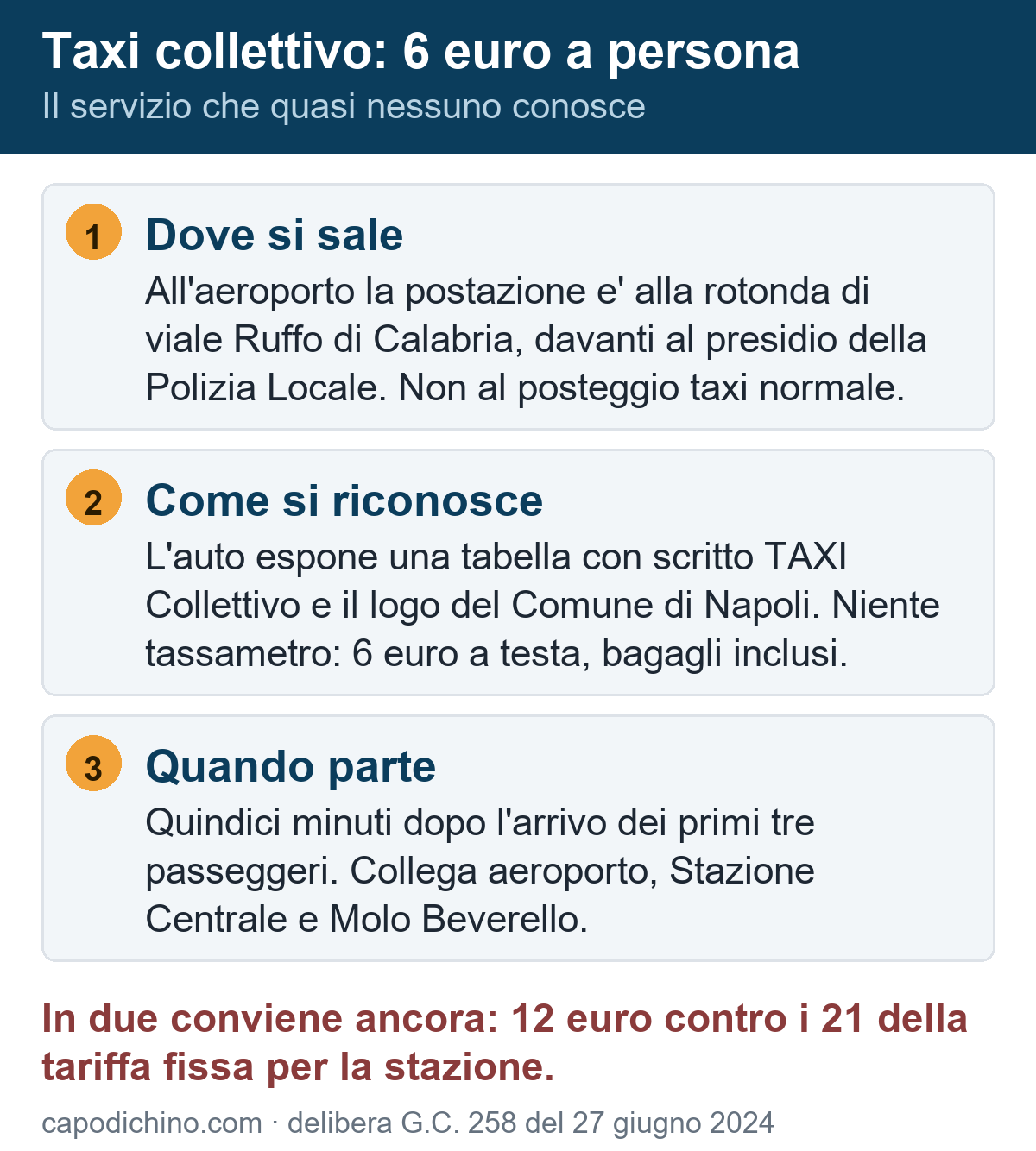 Taxi collettivo aeroporto Napoli: 6 euro a persona per stazione e porto Taxi collettivo all'aeroporto di Napoli: dove si sale alla rotonda di viale Ruffo di Calabria, come si riconosce l'auto e quando parte